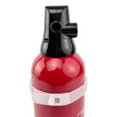 Doppelpack 2 kg ABC Aluminium-Pulverfeuerlöscher mit 4 LE KFZ Halterung, Manometer
